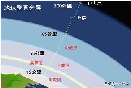 狗能看到“不干净”的东西 3件有科学依据的迷信事件(图9)